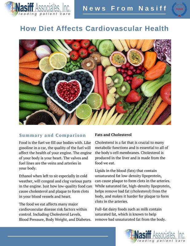 How Diet Affects Cardiovascular Health Article